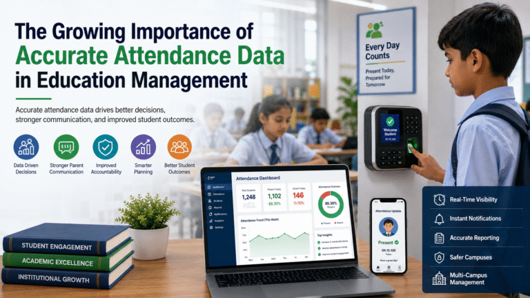 The Growing Importance of Accurate Attendance Data in Education Management